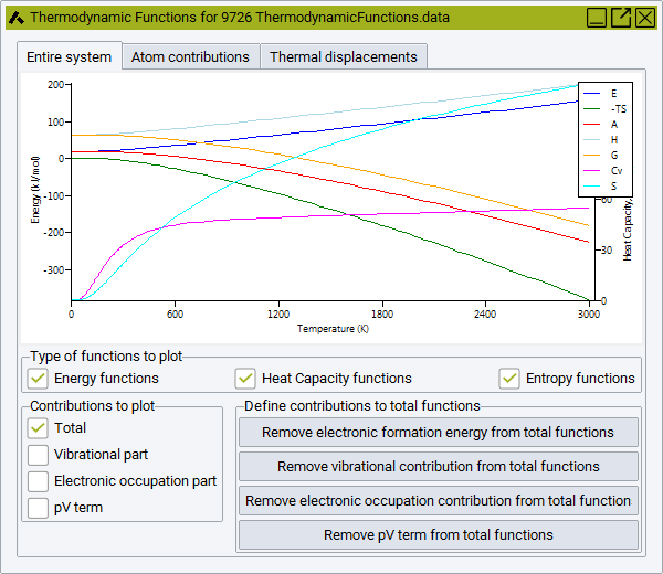 ../../_images/ThermodynamicFunctions_2.png